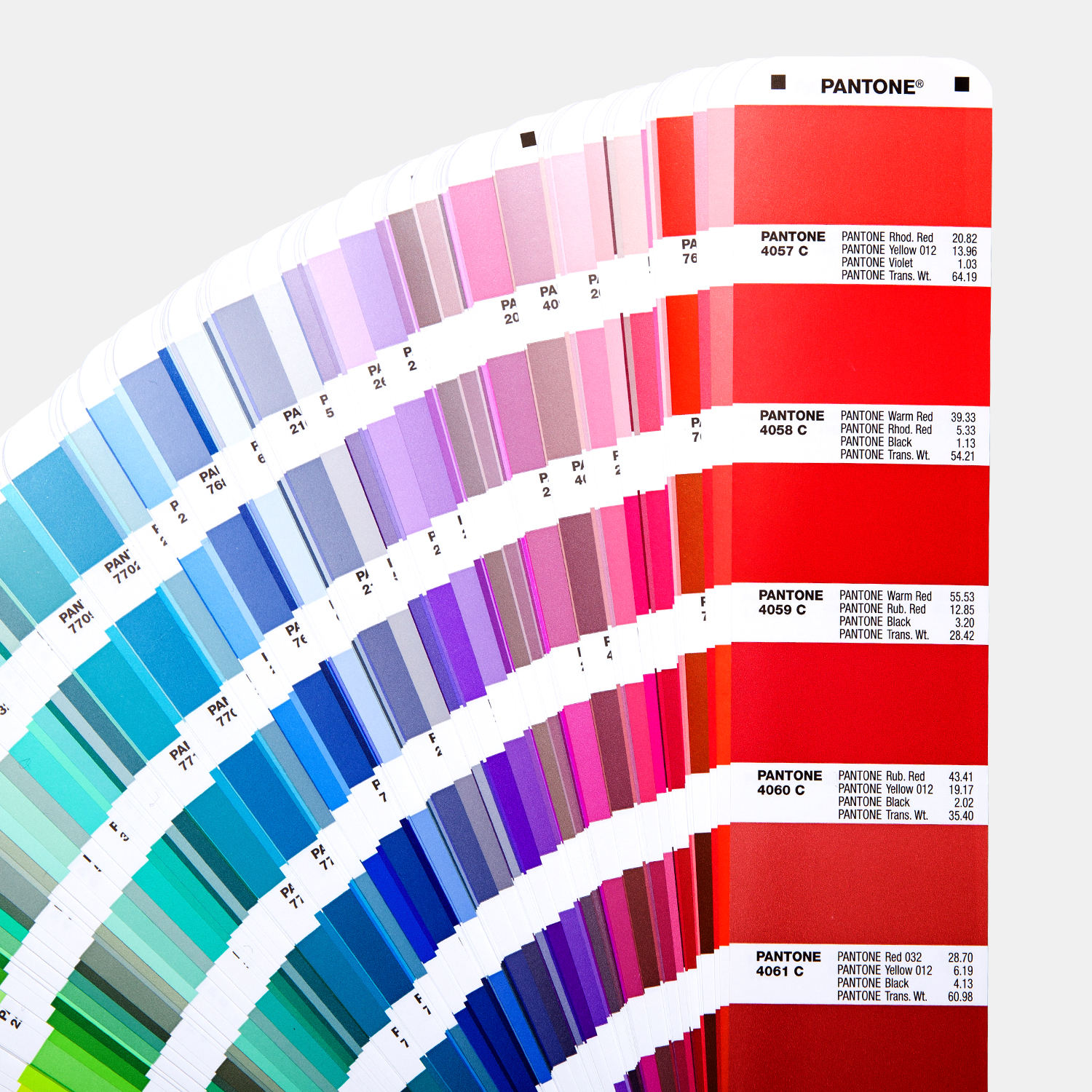 PANTONE FORMULA GUIDE Coated & Uncoated (най-нова)
